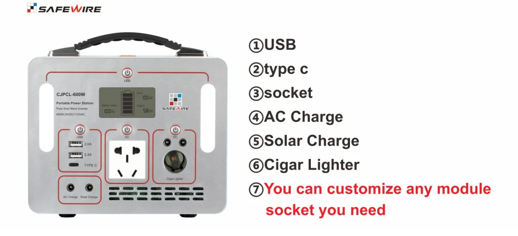 Portable Power Station Generator Backup Battery Emergen Outdoor Power Bank