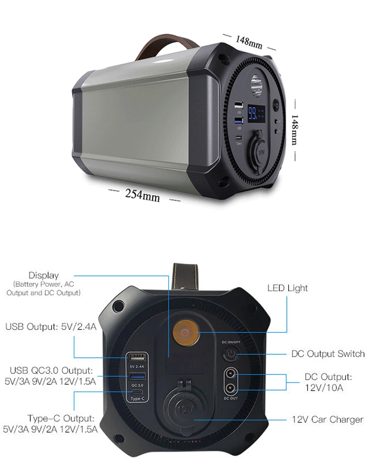 Newest New 220V 5000W Emergency Outdoor Portable Lithium Battery Solar Power Supply Backup Charging Power Station