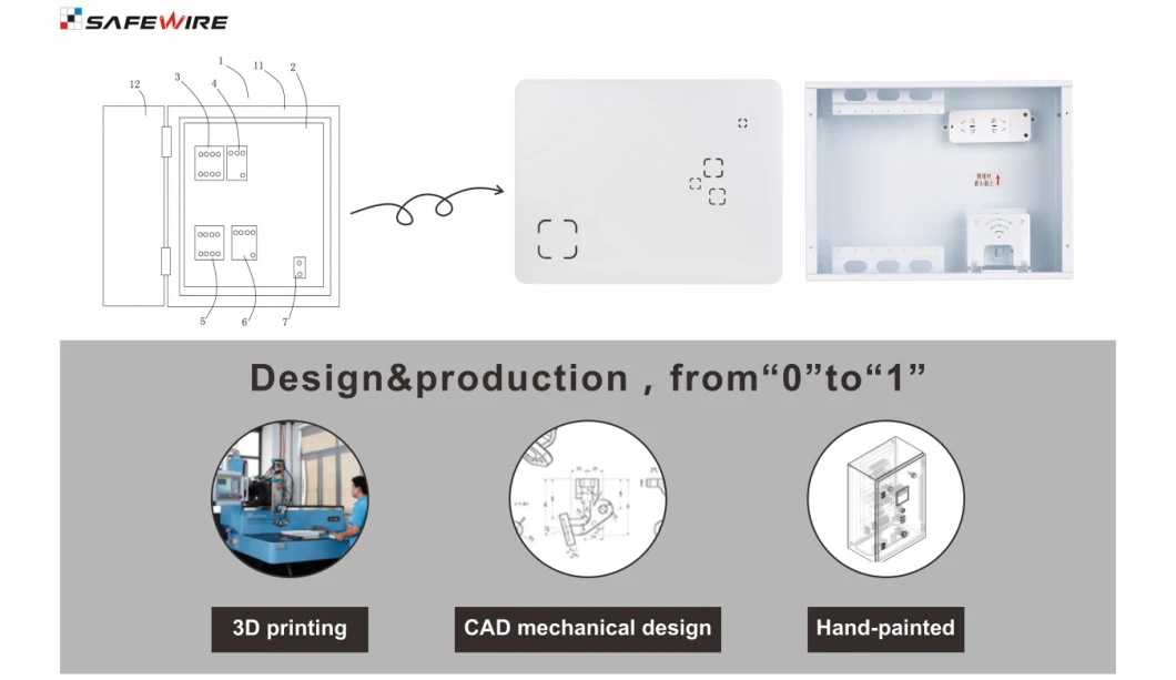 Single Phase Distribution Box Residential Distribution Box Commercial Distribution Box