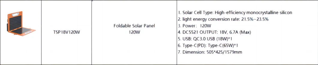 Wholesale Portable 120W 18V Foldable Solar Panel for Camping Power Station Battery Mobile Phone Charger Power Bank