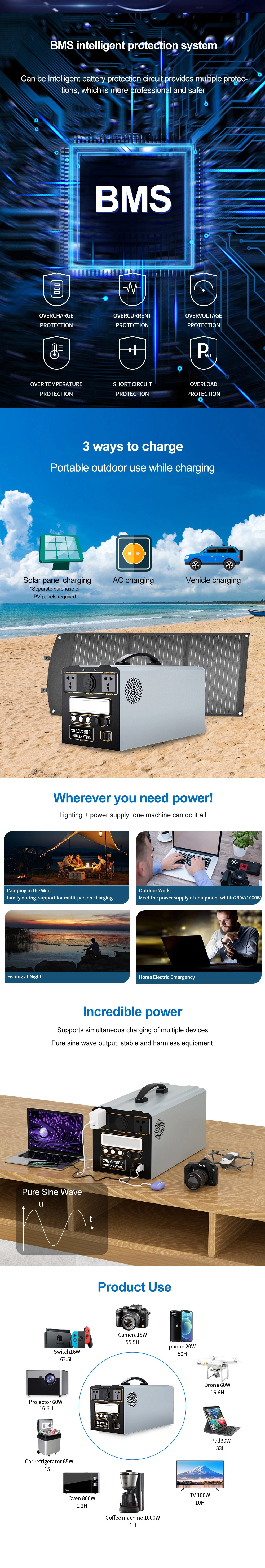 Rechargeable 5000W 800W 1000W 1500W AC DC Type-C USB Portable Power Station