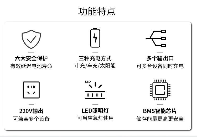 Outdoor Solar Power Bank Storage Portable Mobile Power 900W for Home Outdoor Emergency Camping