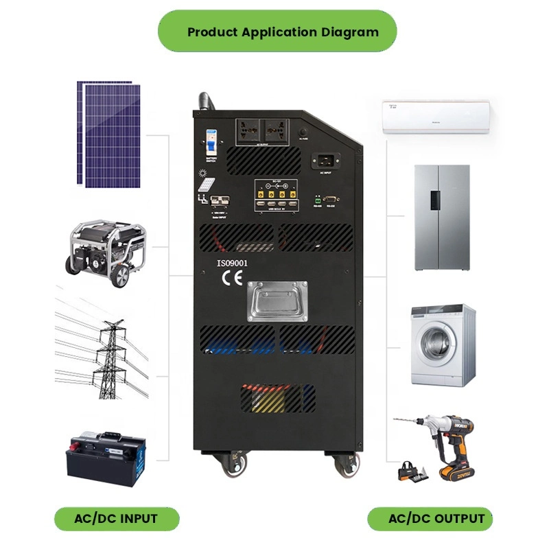 Best Selling Factory Supply 600W 1000W 2000W 5000W 10000W Power Bank Solar Portable Power Station