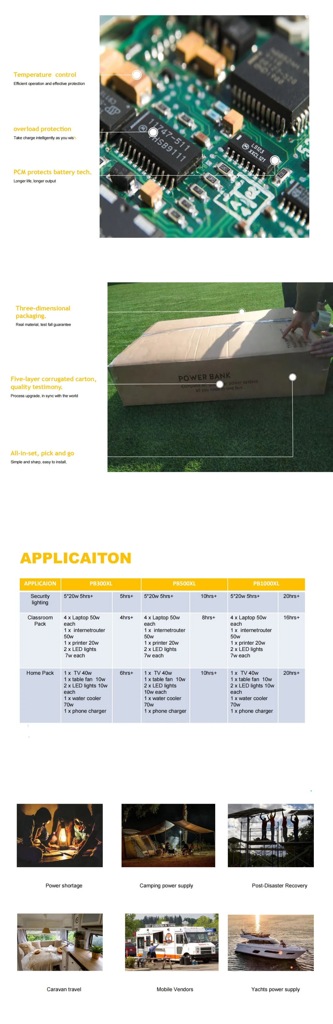 Solar Product 1000W Portable UPS Home Solar Power System Solar Energy AC Portable Power Station